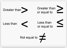 greater than and less than or equal to sign